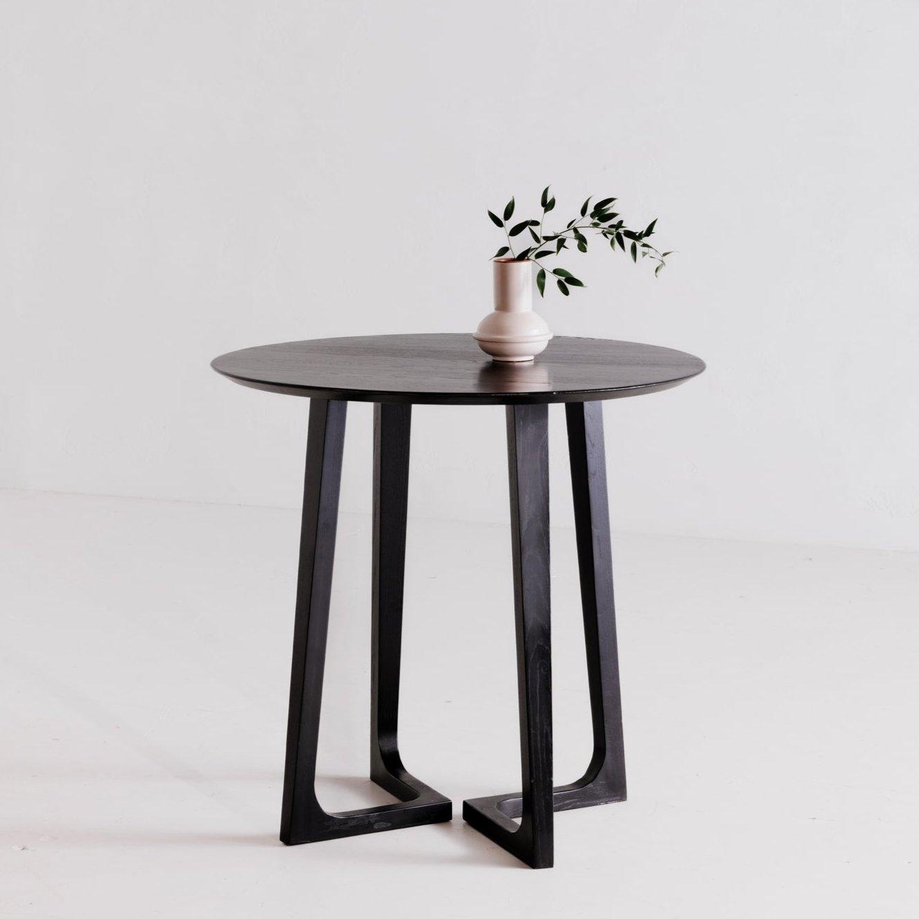 Counter Tables